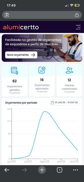 Tela do sistema Alumicertto no celular