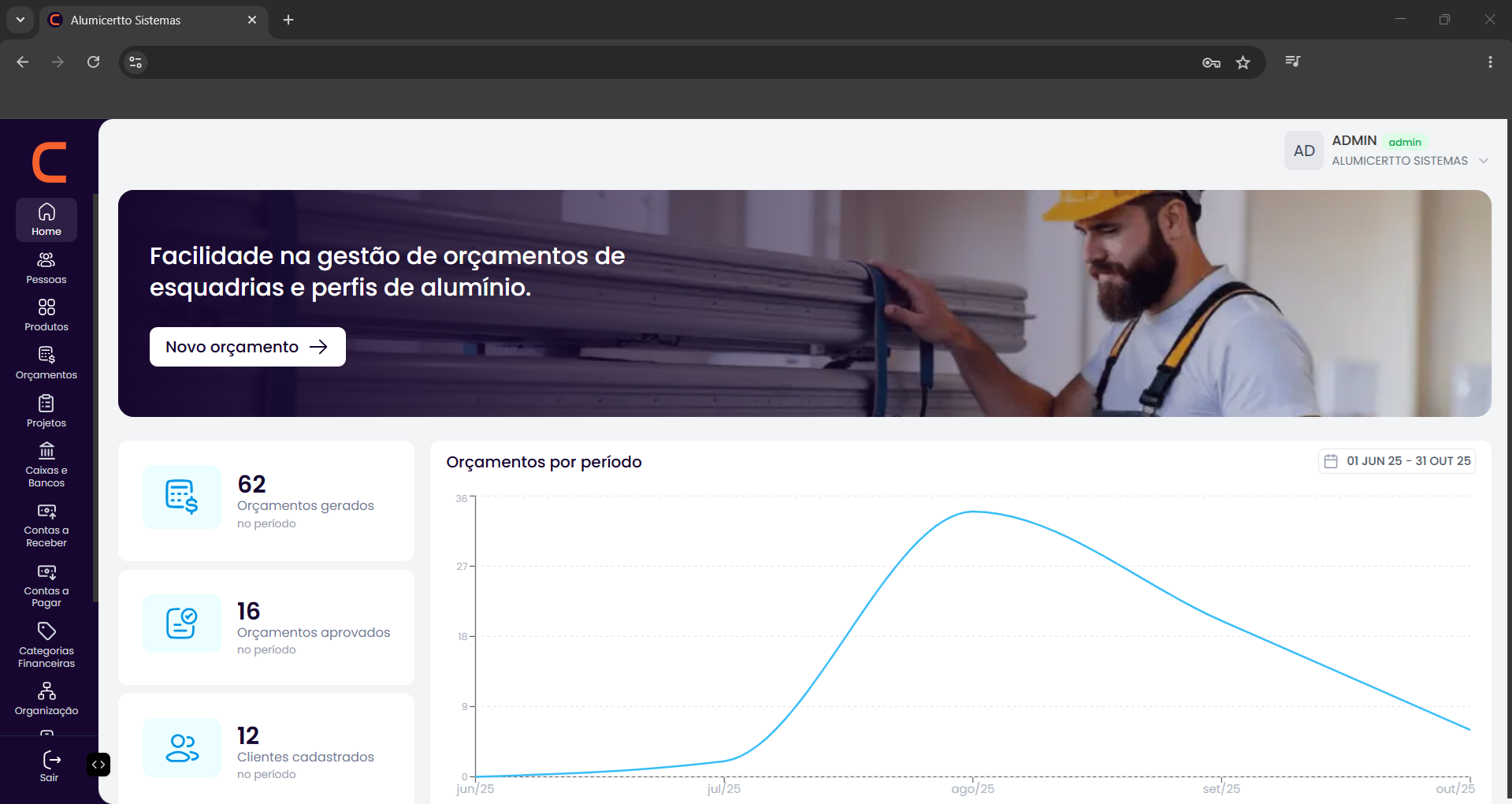 Tela do sistema Alumicertto no navegador